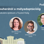 A buherától a mélyadaptációig: Vernakuláris építészet a Tiszától Maliig – Csáji László Koppány, Bánhidi-Kovács Anikó, Wesselényi-Garay Andor